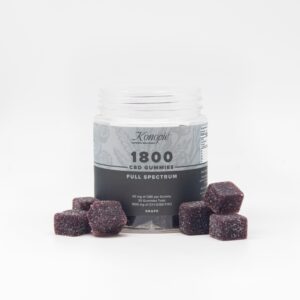 1800 CBD Full Spectrum Gummies